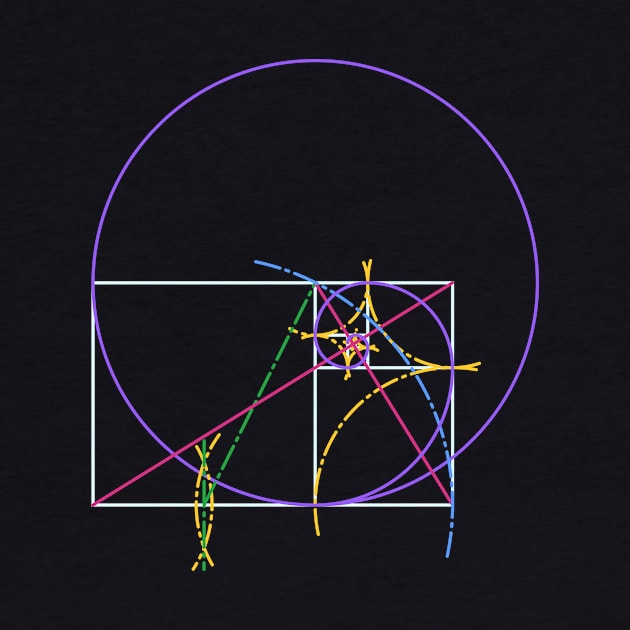 Fibonacci Spiral by Aunt Choppy